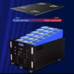 ⁦يو بي إس OKA باور بنك منزلي للطوارئ – محطة طاقة متنقلة 8000 وات / 2400 أمبير – موديل SW-8000⁩ - الصورة ⁦3⁩