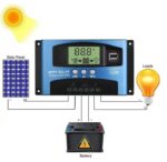 ⁦وحدة تحكم شحن الطاقة الشمسية (12 فولت/24 فولت) 30 أمبير، منظم جهد USB مزدوج⁩ - الصورة ⁦6⁩