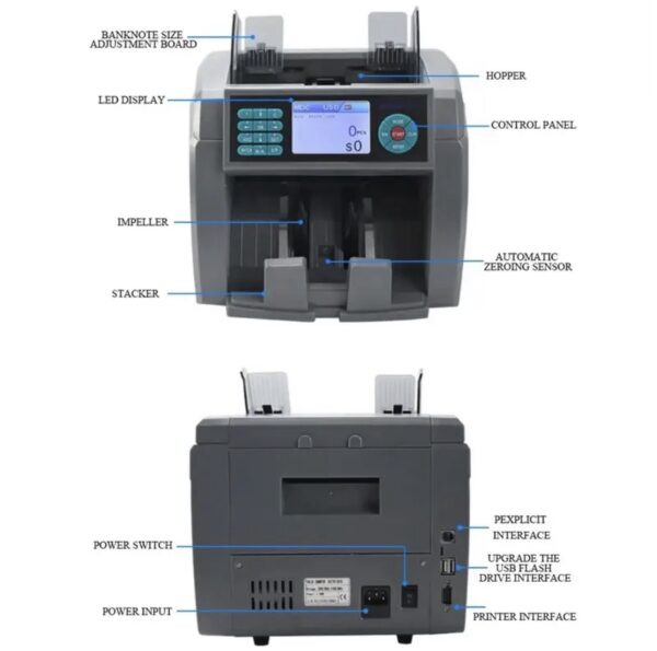⁦ماكينة عدّ وفرز العملات OKA
لعدّ وفرز العملات المختلفة وكشف التزوير
(الدولار – اليورو – اليوان الصيني – الليرة التركية)
ويمكن إضافة أي عملة أخرى حسب احتياجك
موديل OKA-MIX104⁩ - الصورة ⁦9⁩