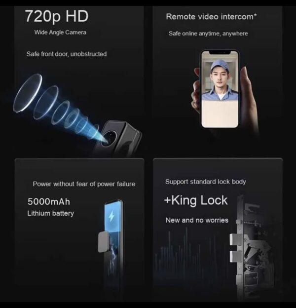 ⁦قفل الكالون الذكي من BOSCH
مناسب لجميع أنواع الأبواب
يعمل ببصمة الإصبع وكلمة المرور والمفتاح والشفرة
ويمكن التحكم فيه من خلال الموبايل
موديل FU8⁩ - الصورة ⁦13⁩