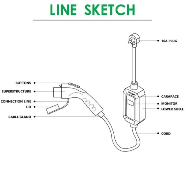 ⁦شاحن سيارة كهربائي محمول لجميع السيارات التي تشحن بالكهرباء 3.5 كيلو واط – 16 امبير 250 فولت – 15 متر ( Type 1 ) / موديل D16A⁩ - الصورة ⁦8⁩