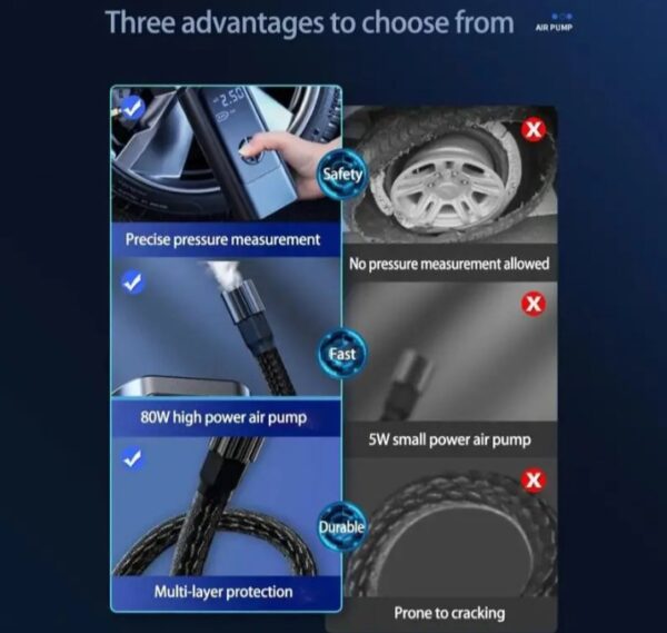 ⁦منفاخ ومضخة هواء محمولة لاسلكية يعمل بدون وصلات ” وايرلس ” / موديل PR-F1901⁩ - الصورة ⁦4⁩