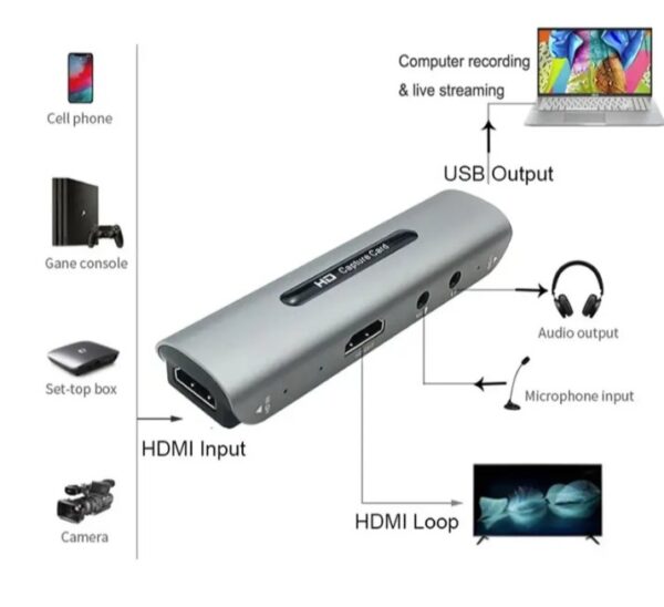 ⁦4K محول لابتوب من يو اس بي الي مخرج اتش دي ام اي – مايك – سماعة / مزود به مدخل اتش دي ام اي – موديل KJB5⁩ - الصورة ⁦2⁩