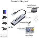 ⁦4K محول لابتوب من يو اس بي الي مخرج اتش دي ام اي – مايك – سماعة / مزود به مدخل اتش دي ام اي – موديل KJB5⁩ - الصورة ⁦5⁩