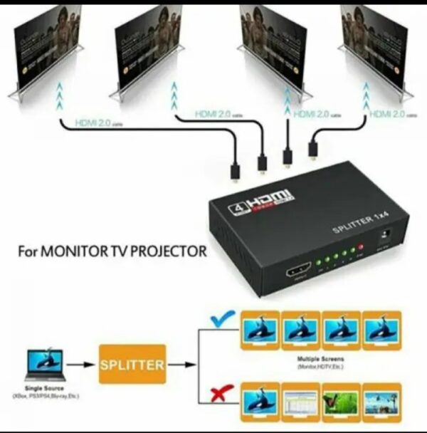 ⁦مقسم HDMI بـ4 منافذ بدقة 1080p⁩ - الصورة ⁦5⁩